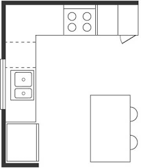 کابینت آشپزخانه با چیدمان طراحی L شکل و جزیره
